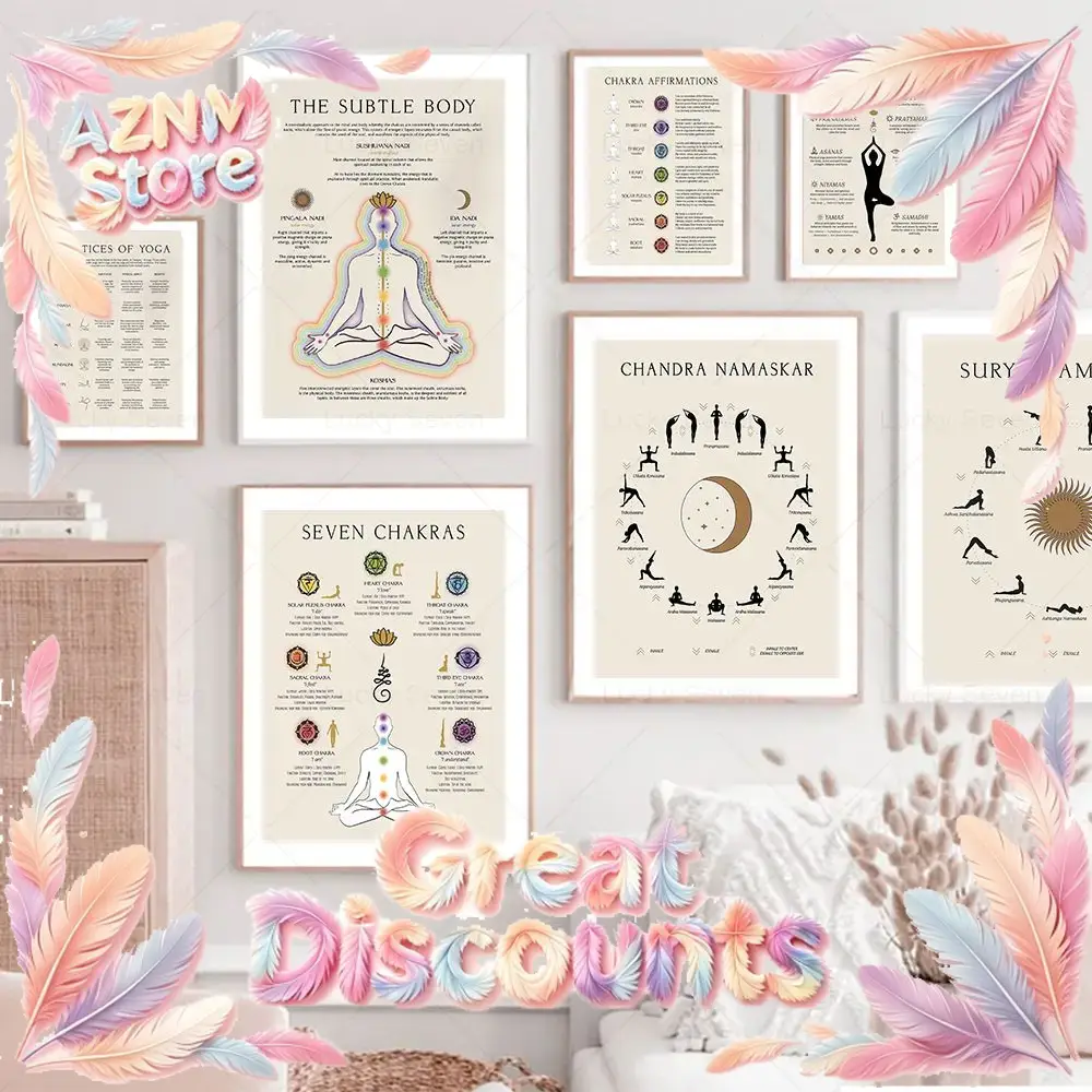 (2D Leinwandgemälde) Yoga Sonn – Zen Yoga Fitness Bewertung und Preis