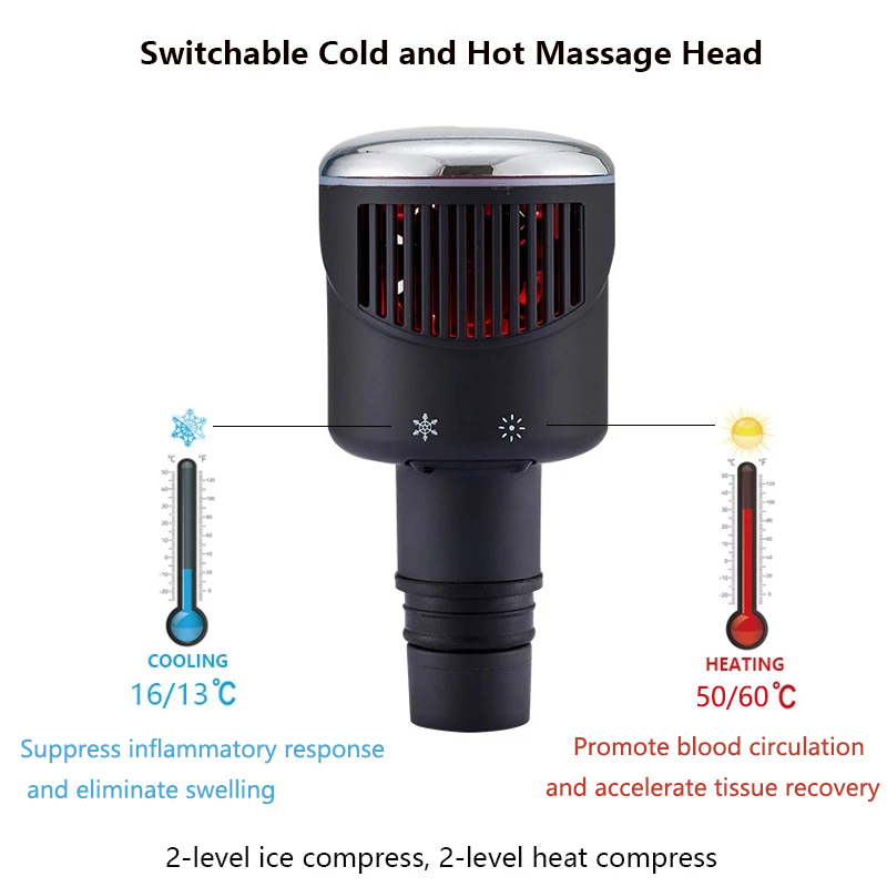 Neuer wärmekochter Faszienpist – Vibration Massage Gun Bewertung und Preis
