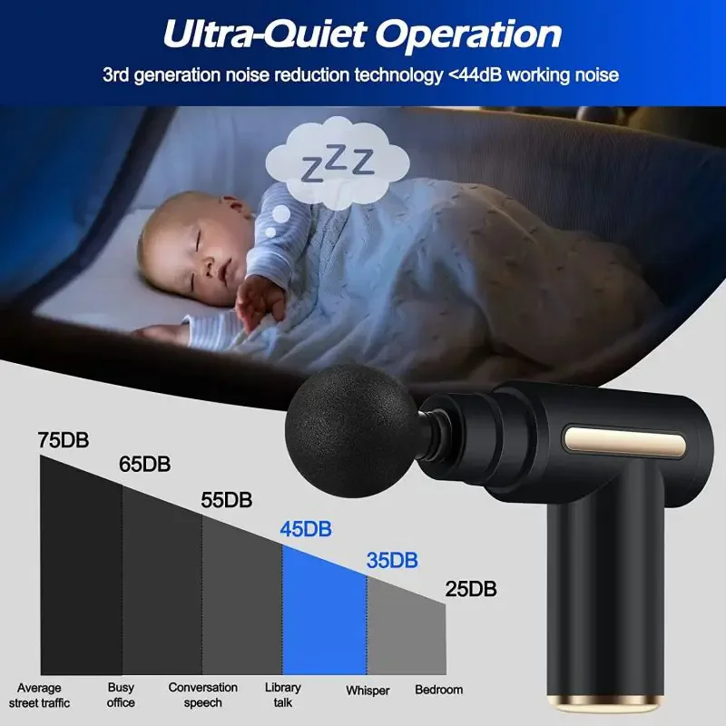 2024 tragbares Faszienpistolen – Vibration Massage Gun Bewertung und Preis