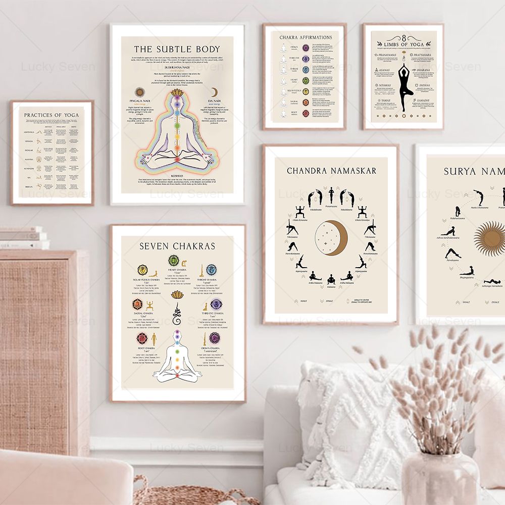 (2D-Leinwandgemälde) Yoga Sonn – Zen Yoga Fitness Bewertung und Preis